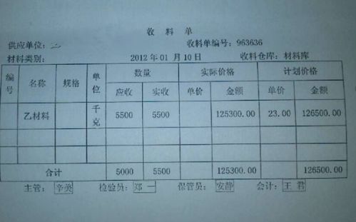 廢品,賣掉,原材料,會(huì)計(jì)科目