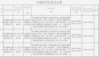 合作社,水泥,會計科目,農民