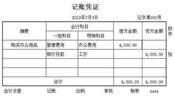 用友u8的會計科目在哪里,u8會計科目在哪里設(shè)置,u8增加會計科目在哪里