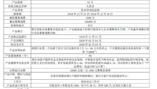 結(jié)構(gòu)性,會計科目,收入,存款利息