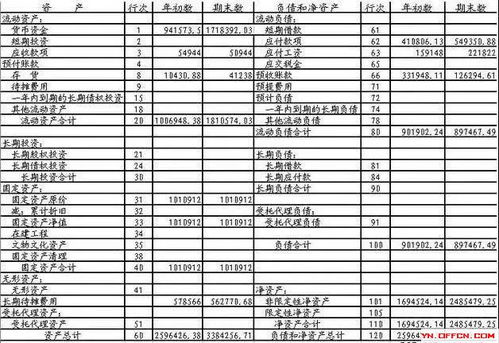 稅金,附加,會(huì)計(jì)科目