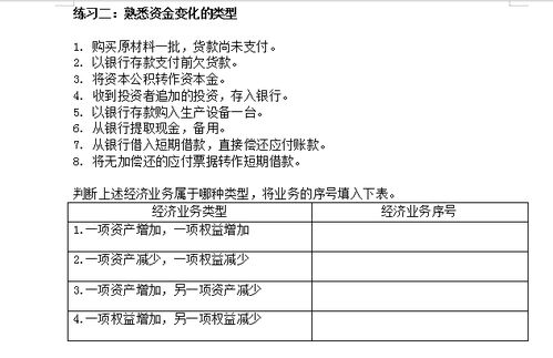 固定資產盤虧的會計科目,盤盈盤虧的會計科目,盤虧涉及的會計科目