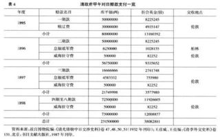 連帶責任賠款計入那個會計科目