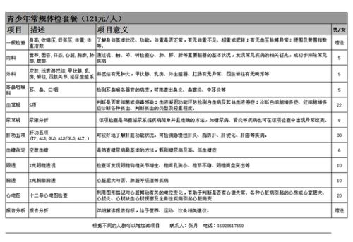 捐贈(zèng),會(huì)計(jì)科目,收入,政府