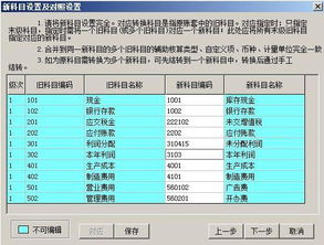 基建科目轉(zhuǎn)換企業(yè)會(huì)計(jì)科目