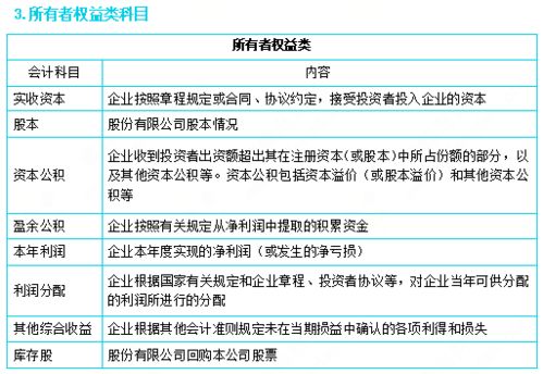 工程建設(shè)會(huì)計(jì)科目,項(xiàng)目建設(shè)會(huì)計(jì)科目,停車場(chǎng)建設(shè)會(huì)計(jì)科目