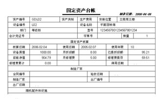 折舊,固定資產(chǎn),增加,會(huì)計(jì)科目