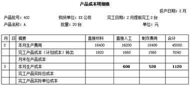 土方,開(kāi)挖,成本,會(huì)計(jì)科目