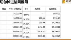 車間屬于什么會(huì)計(jì)科目,車間工具計(jì)入什么會(huì)計(jì)科目,車間費(fèi)用屬于什么會(huì)計(jì)科目