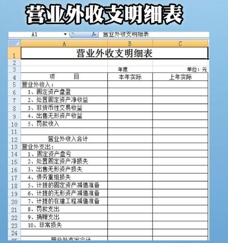 在外,發(fā)行,會計科目,股份