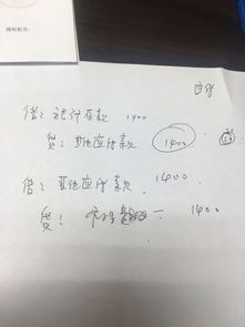 報銷,股東,會計科目,投資