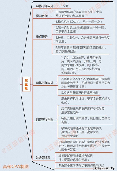 扣審計(jì)預(yù)留金會(huì)計(jì)科目