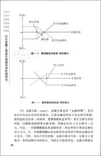 衍生工具是一個(gè)共同的會(huì)計(jì)科目