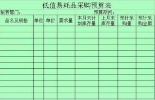 低值易耗品在會計科目哪個科目里