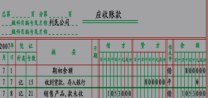 誰(shuí)的,會(huì)計(jì)科目,基礎(chǔ),cpa