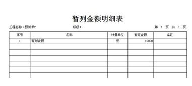 庫存商品對(duì)應(yīng)的會(huì)計(jì)科目,庫存商品賣出的會(huì)計(jì)科目,庫存商品會(huì)計(jì)科目編碼