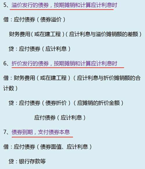 會計科目,代碼,實(shí)收資本