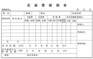 差旅費(fèi),外出,會(huì)計(jì)科目,人員