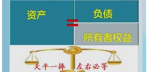 用會(huì)計(jì)科目描述自己