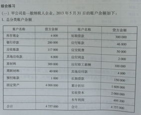 一般納稅人增值稅會(huì)計(jì)科目,一般納稅人會(huì)計(jì)科目的設(shè)置,一般納稅人繳納增值稅會(huì)計(jì)科目