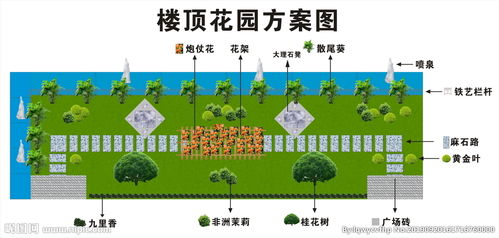 園林綠化公司會計科目