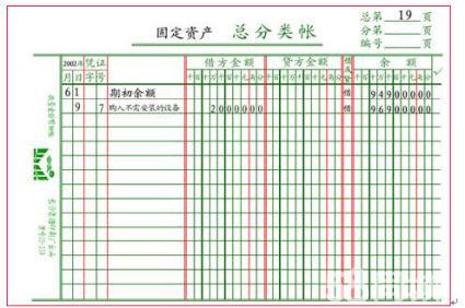上繳個(gè)人公積金會(huì)計(jì)科目