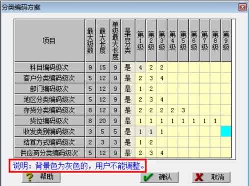 會計科目編號是固定的嗎,會計科目編號要背嗎,會計科目編號的方法有
