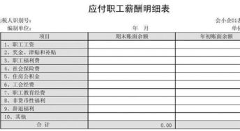 企業(yè)將款項匯往外地開立采購專用賬戶時_應借記的會計科目是