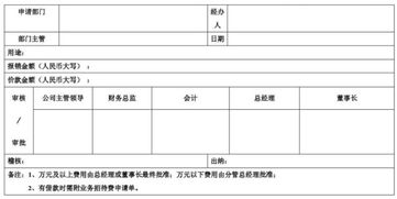 招待費(fèi)是二級(jí)會(huì)計(jì)科目
