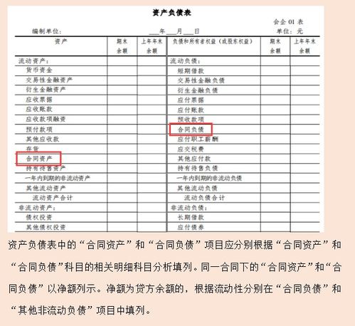 員工工資,會計科目,手機店