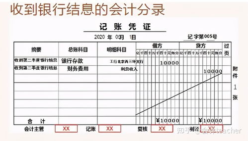 會計科目公司食堂