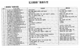 會(huì)計(jì)科目,購(gòu)買