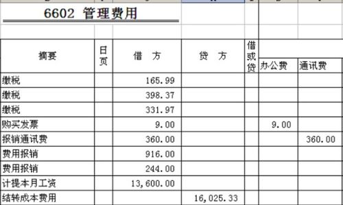 成本核算,鑄造,會計科目,設(shè)置