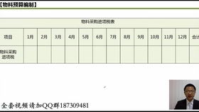注冊公司的費(fèi)用會(huì)計(jì)科目