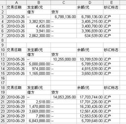 個人借款做什么會計科目,公司向個人借款會計科目,個人借款計入什么會計科目