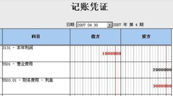 生鮮耗材扣點(diǎn)記什么會(huì)計(jì)科目