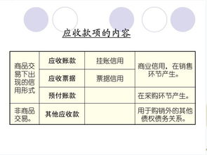 房租交的3個(gè)月會(huì)計(jì)科目