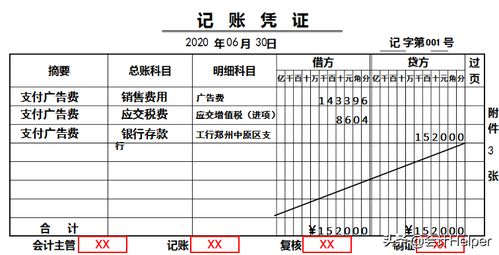 費(fèi)用,會計(jì)科目,銷售