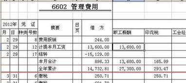 端口費用會計科目怎么做