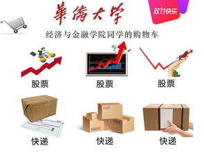 大量購(gòu)物車會(huì)計(jì)科目
