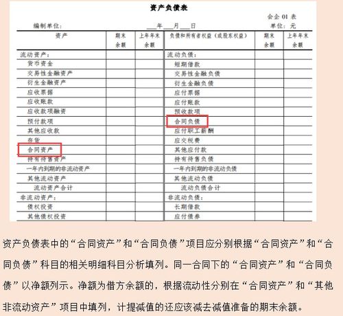 工資扣罰款做入那個(gè)會計(jì)科目