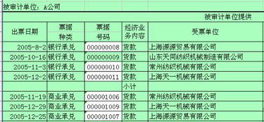 最新會計科目應(yīng)付票據(jù)