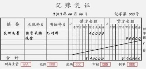 搬運費與什么會計科目