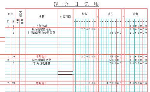 結(jié)轉(zhuǎn)完工產(chǎn)品成本時(shí)應(yīng)貸記的會(huì)計(jì)科目是