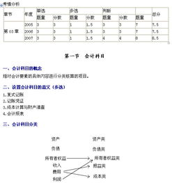 刻法人章會(huì)計(jì)科目