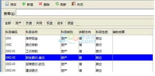 檢測行業(yè)會計科目設(shè)置,租賃行業(yè)的會計科目設(shè)置,汽車修理行業(yè)會計科目設(shè)置