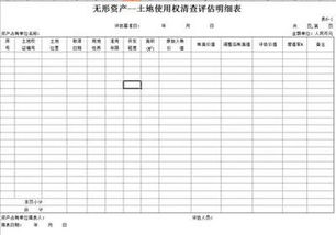 無(wú)形資產(chǎn)屬于會(huì)計(jì)科目