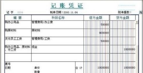 團(tuán)體商業(yè)保險(xiǎn)會(huì)計(jì)科目