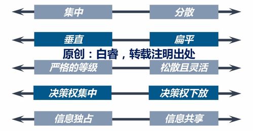 高速公路經(jīng)營企業(yè)管理辦法,高速公路經(jīng)營企業(yè)稅務處理,高速公路過路費計入什么會計科目