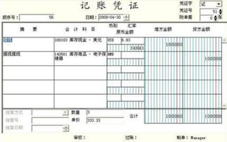 茶具進(jìn)什么會計科目